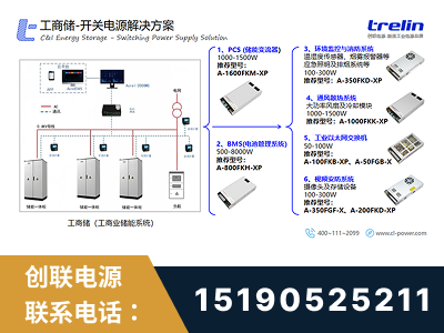 文山-工商储-开关电源解决方案